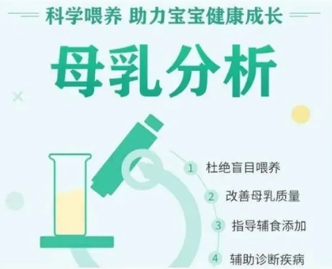 全自动母乳成分分析仪器 全自动母乳成分分析仪器-给宝宝更均衡的营养一个安全的膳食营养指南
